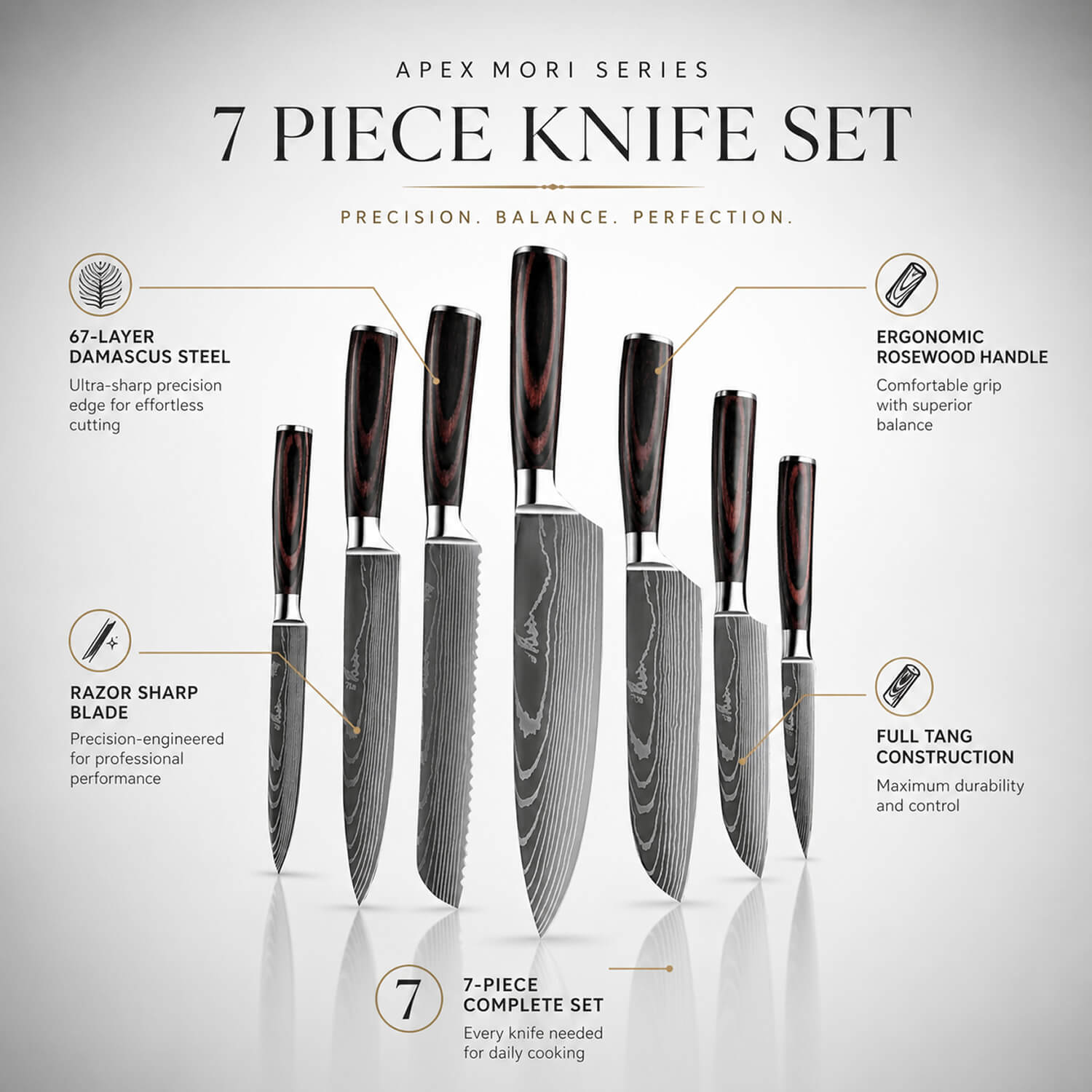 Vigor Home Titanium Knives
