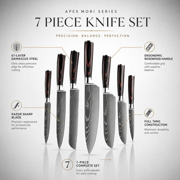Vigor Home Titanium Knives